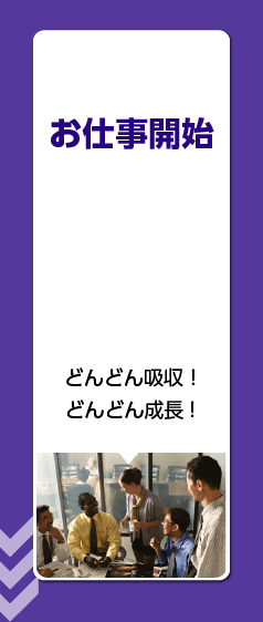 お仕事開始